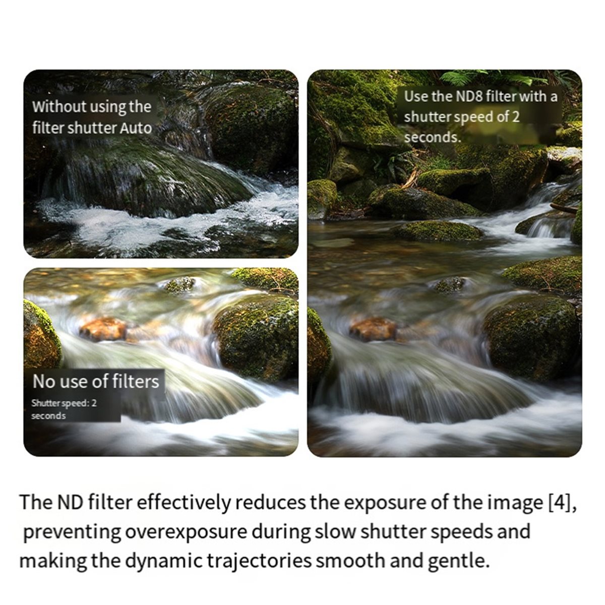 Drone Camera Filter - A26Z Für NEO2 ND-Filter-Set ND8 ND16