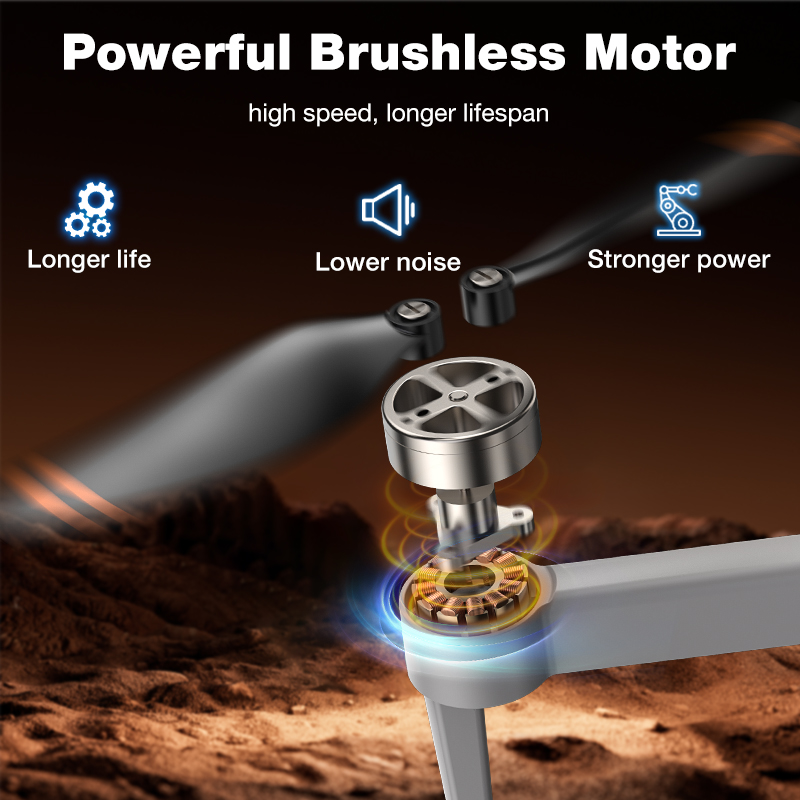NEU Heißer L017 Pro Drohne Bru – Drone Camera Lens Bewertung und Preis